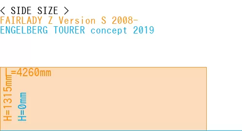 #FAIRLADY Z Version S 2008- + ENGELBERG TOURER concept 2019